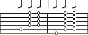 three four rhythm tab