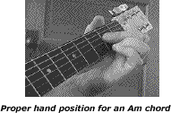 Am hand position