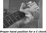 hand position for a C chord