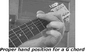 C chord hand position