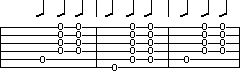 three quarter note strum with aternating bass