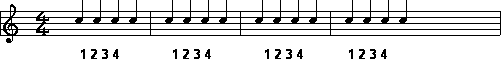 image of four measures with four quater notes in each measure